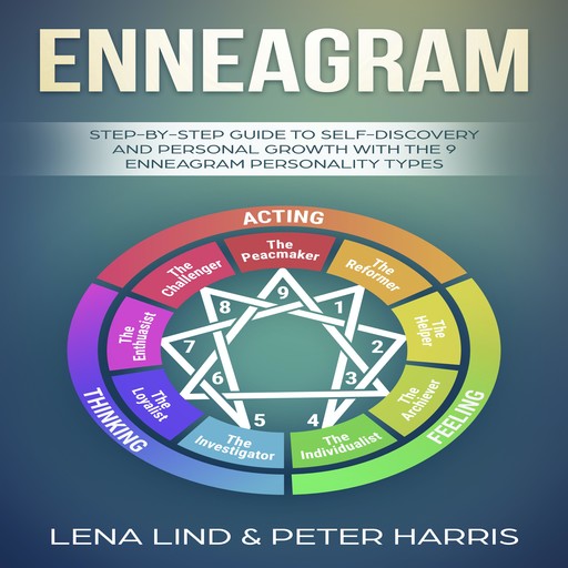 Enneagram, Peter Harris, Lena Lind