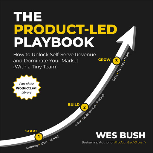 The Product-Led Playbook, Wes Bush