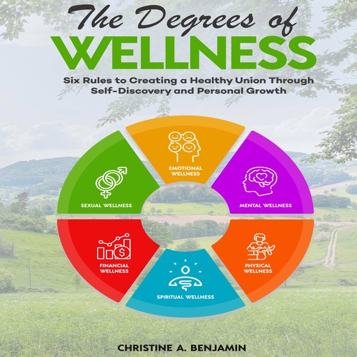 The Degrees of Wellness, Christine A. Benjamin