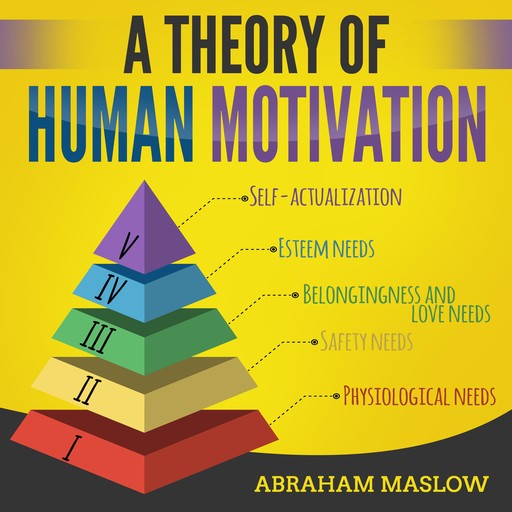 abraham maslow theory of motivation