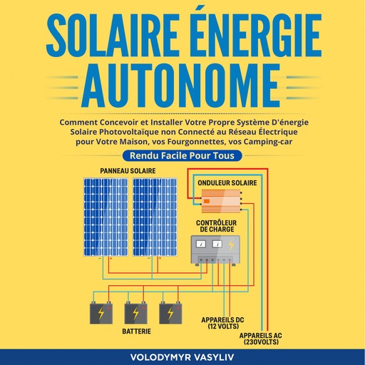 Solaire Énergie Autonome, Volodymyr Vasyliv