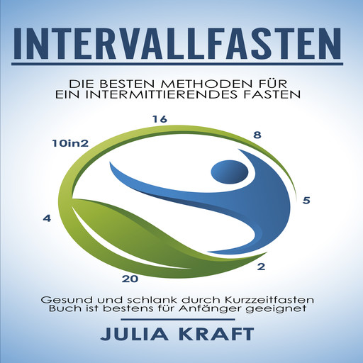 Intervallfasten, Julia Kraft