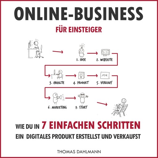 Online-Business für Einsteiger, Thomas Dahlmann