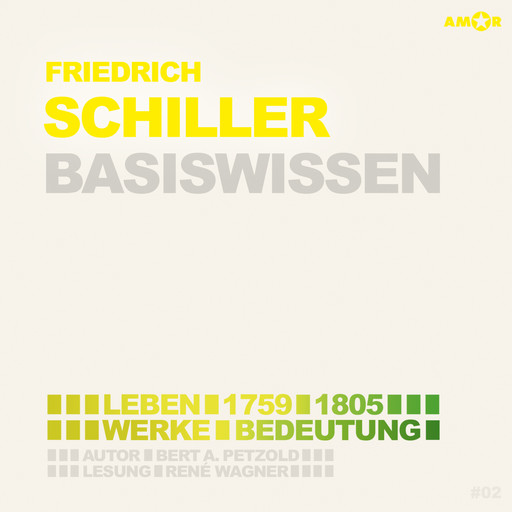 Friedrich Schiller (1759-1805) - Leben, Werk, Bedeutung - Basiswissen (Ungekürzt), Bert Alexander Petzold