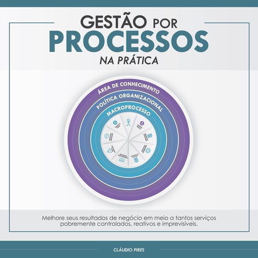 Gestão Por Processos Na Prática, Cláudio Pires