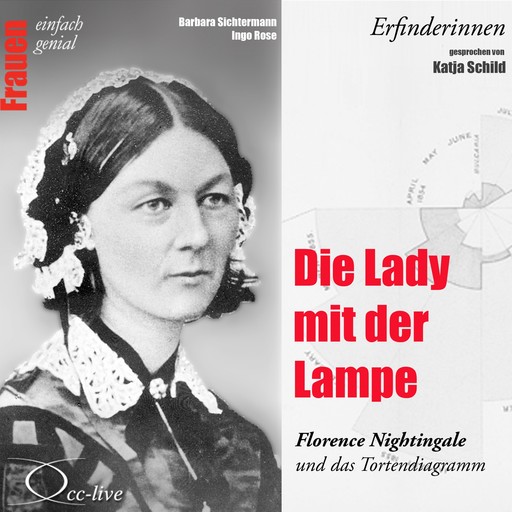 Die Lady mit der Lampe - Florence Nightingale und das Tortendiagramm, Barbara Sichtermann, Ingo Rose