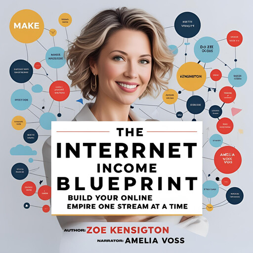 The Internet Income Blueprint, Zoe Kensington