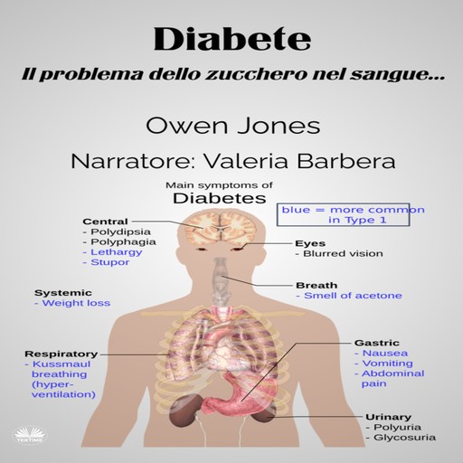 Diabete-Il Problema Dello Zucchero Nel Sangue..., Owen Jones