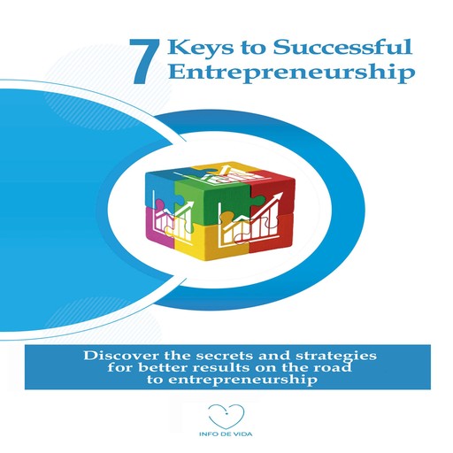 7 Keys to Successful Entrepreneurship, Info de Vida