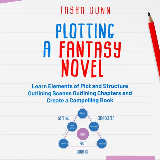PLOTTING A FANTASY NOVEL, Tasha Dunn