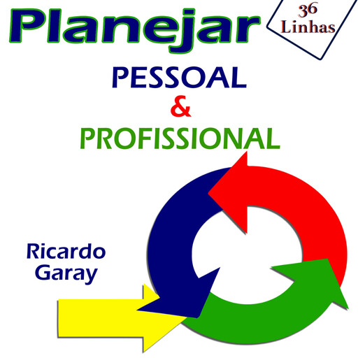 Planejar, Ricardo Garay