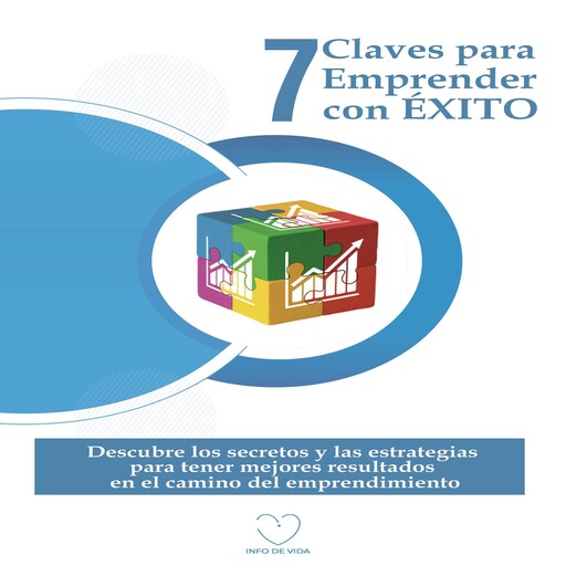 7 Claves para Emprender con ÉXITO, Info de Vida