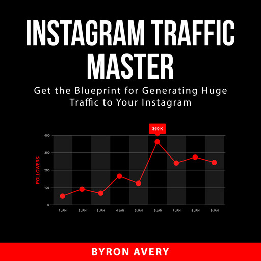 Instagram Traffic Master, Byron Avery