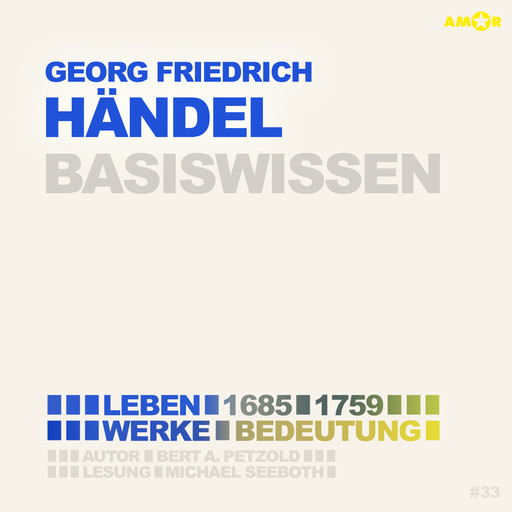 Georg Friedrich Händel (1685-1759) ) - Leben, Werke, Bedeutung - Basiswissen (ungekürzt), Bert Alexander Petzold