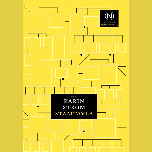 Stamtavla, Karin Ström