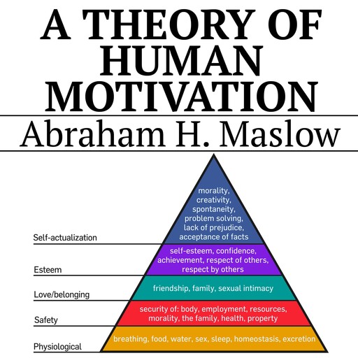 A Theory of Human Motivation, Abraham Maslow