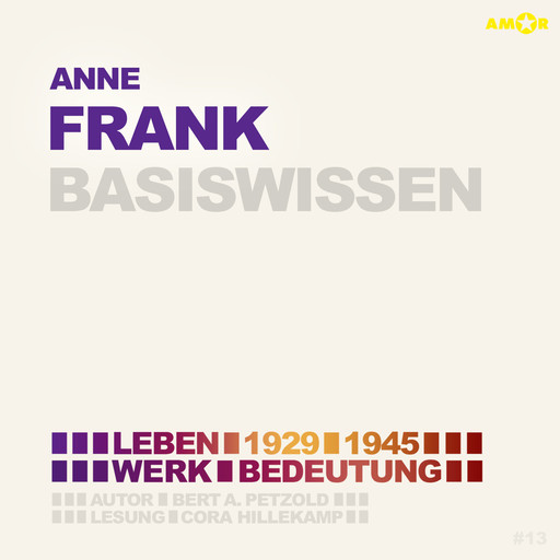Anne Frank (1929-1945) - Leben, Werk, Bedeutung - Basiswissen (Ungekürzt), Bert Alexander Petzold