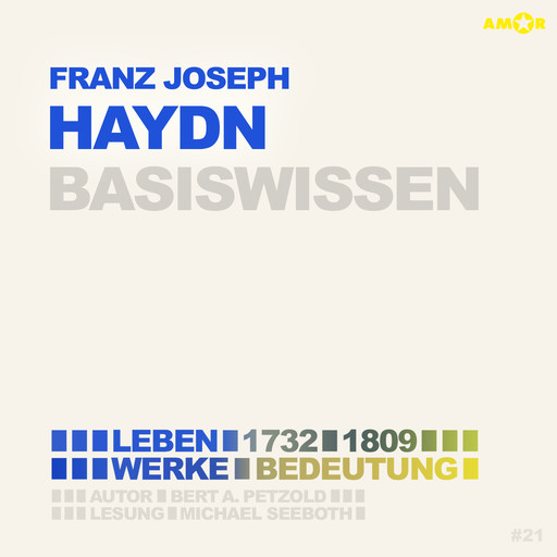 Franz Joseph Haydn (1732-1809) - Leben, Werk, Bedeutung - Basiswissen (ungekürzt), Bert Alexander Petzold