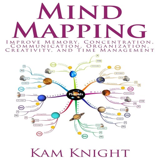 Mind Mapping: Improve Memory, Concentration, Communication, Organization, Creativity, and Time Management, Kam Knight