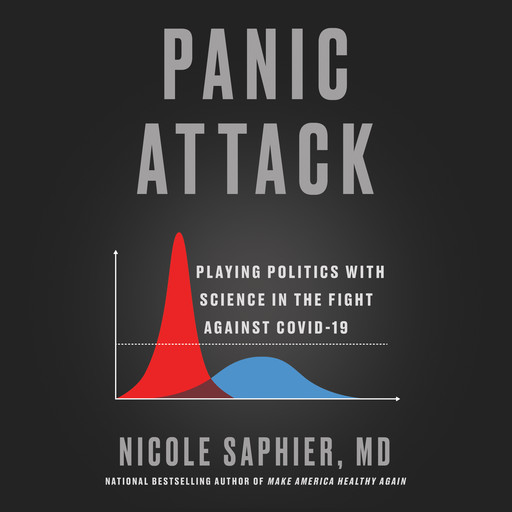 Panic Attack, Nicole Saphier