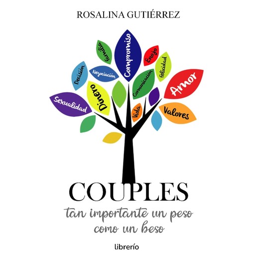 Couples: Tan importante un peso como un beso, Rosalina Gutiérrez Gómez