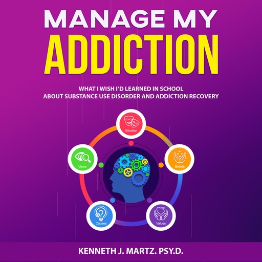 Manage My Addiction, Kenneth Martz