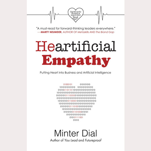 Heartificial Empathy, Minter Dial