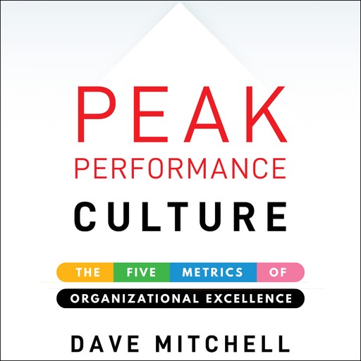 Peak Performance Culture, Dave Mitchell