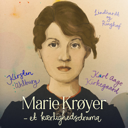 Marie Krøyer - et kærlighedsdrama, Kirsten Ahlburg, Karl Aage Kirkegaard