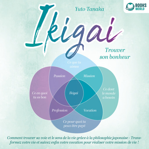 IKIGAI – Trouver son bonheur: Comment trouver sa voie et le sens de la vie grâce à la philosophie japonaise - Transformez votre vie et suivez enfin votre vocation pour réaliser votre mission de vie, Yuto Tanaka