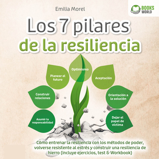 Los 7 pilares de la resiliencia: Cómo entrenar la resiliencia con los métodos de poder, volverse resistente al estrés y construir una resiliencia de hierro (incluye ejercicios, test & Workbook), Emilia Morel