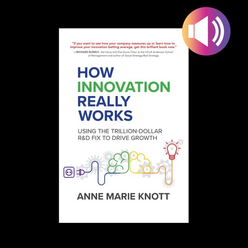 How Innovation Really Works, Anne Marie Knott