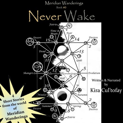 Never Wake, Kira Cul'tofay
