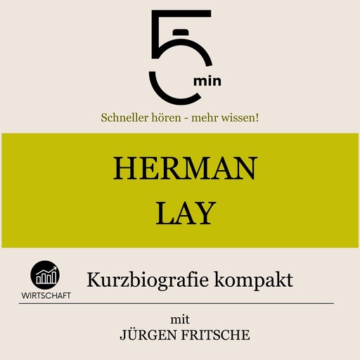 Herman Lay: Kurzbiografie kompakt, Jürgen Fritsche, 5 Minuten, 5 Minuten Biografien