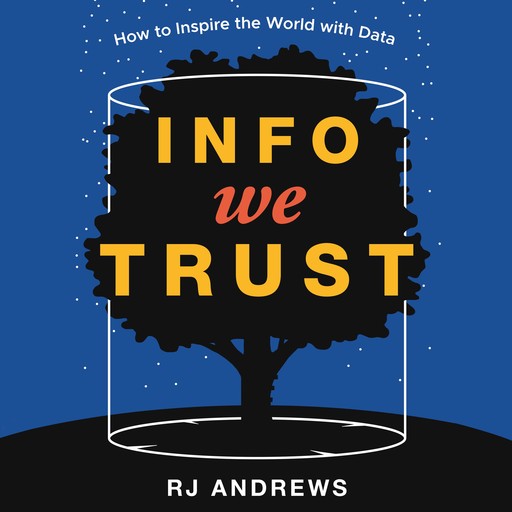 Info We Trust, RJ Andrews