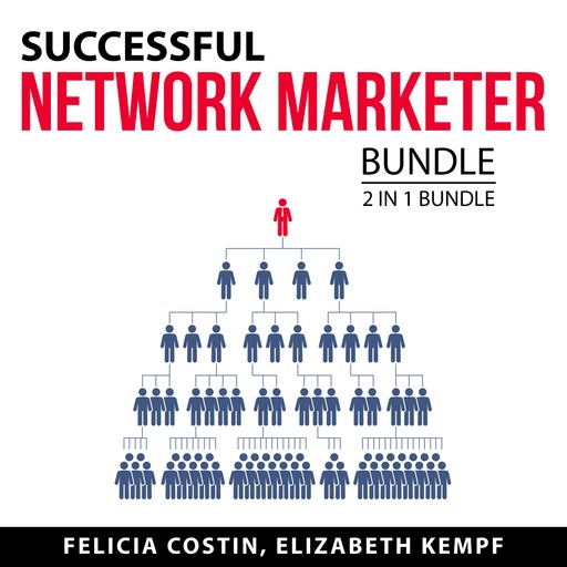Successful Network Marketer Bundle, 2 in 1 Bundle, Elizabeth Kempf, Felicia Costin
