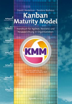 Kanban Maturity Model, David Anderson, Teodora Bozheva