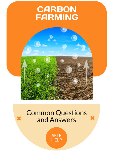 Carbon Farming, Ivy N. Crowhurst