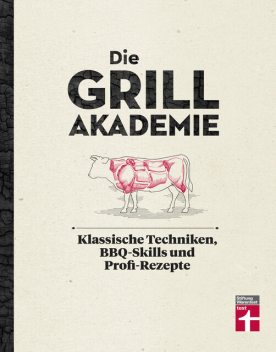 Die Grillakademie, Thomas Zapp