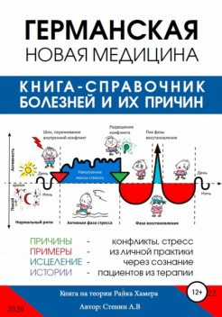 Германская Новая Медицина. Справочник болезней и их причин. На теории Райка Хамера, Александр Стенин