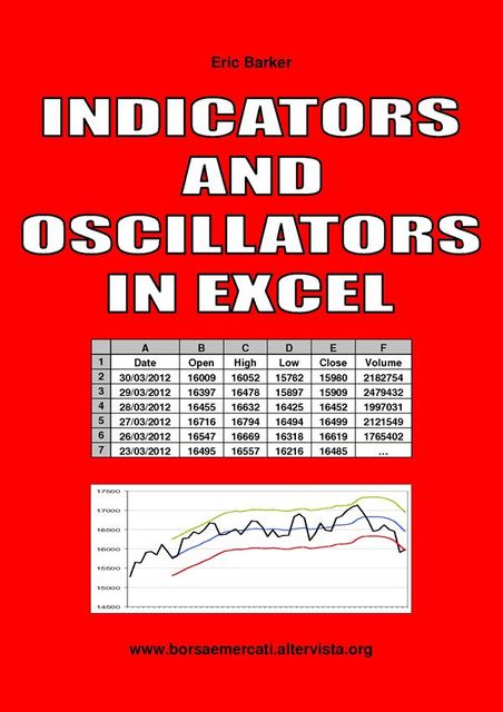 Indicators and Oscillators in Excel, Eric Barker