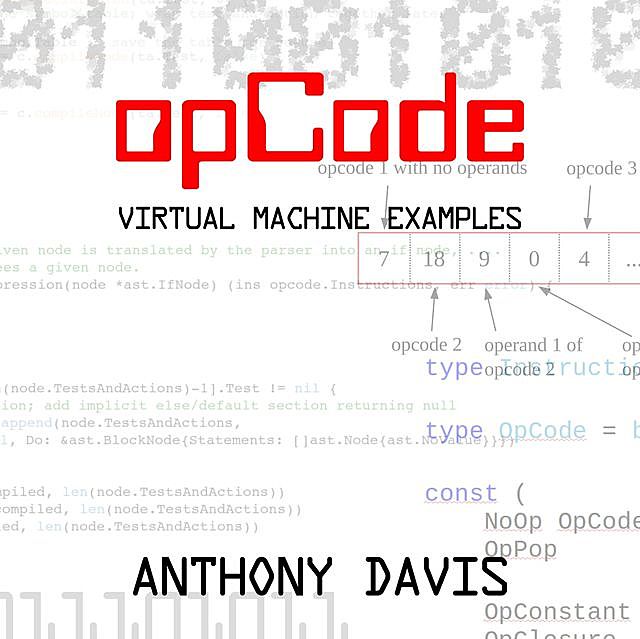 opCode, Anthony Davis
