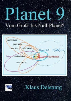 Planet 9, Klaus Deistung