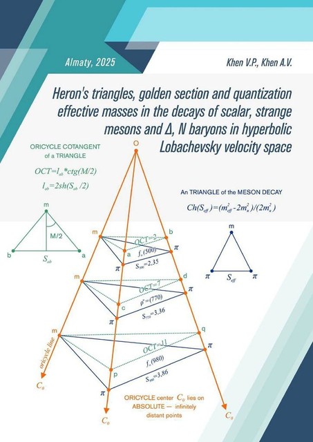 Heron’s Triangles and Resonance Decays in Lobachevsky Velocity Space, Aleksei Valerievich Khen, Valeriy Pavlovich Khen