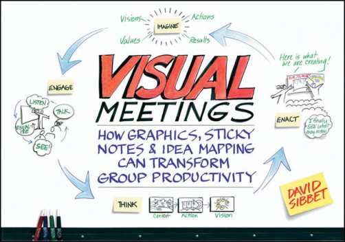 Visual Meetings, David Sibbet