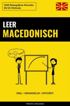 Leer Macedonisch – Snel / Gemakkelijk / Efficiënt, Pinhok Languages