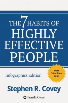 The 7 Habits of Highly Effective People, Stephen Covey