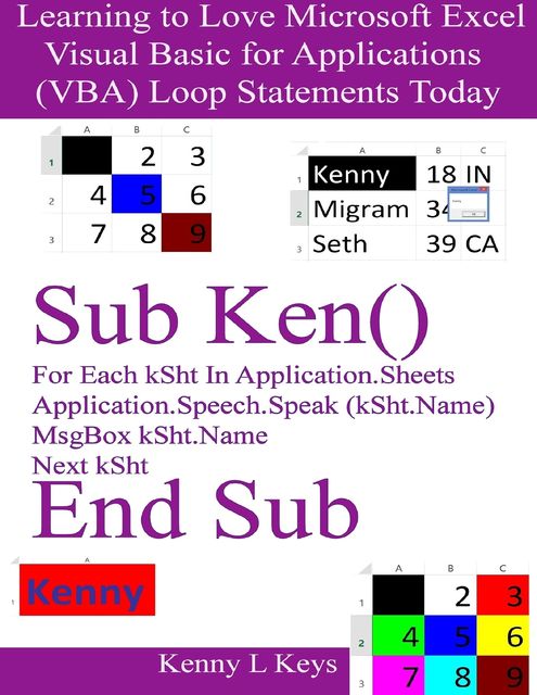 Learning to Love Microsoft Excel Visual Basic for Applications Loop Statements Today, Photographer Kenny Keys
