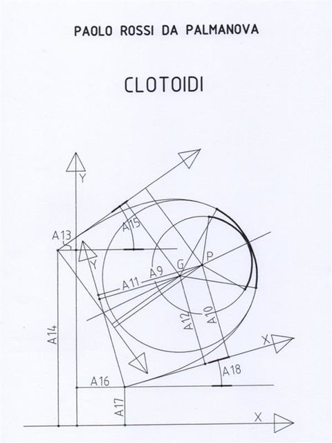 Clotoidi, Paolo Rossi