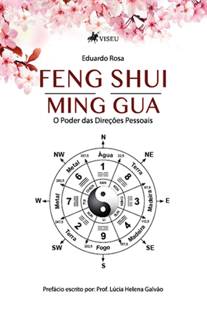 Feng Shui Ming Gua, Eduardo Rosa